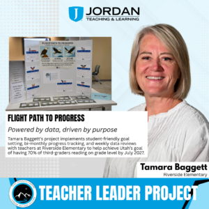 Flight Path to Progress (Tamara Baggett): An infographic illustrating a data-driven system for third-grade literacy that uses student-friendly goal setting, bi-monthly progress tracking, and weekly teacher data reviews to reach grade-level reading targets