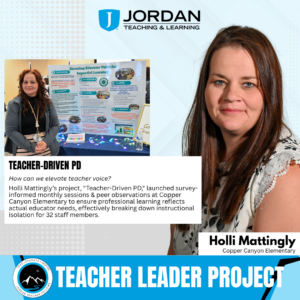 Teacher-Driven PD (Holli Mattingly): A graphic illustrating survey-informed professional development at Copper Canyon Elementary, featuring peer observations and practical monthly sessions tailored to staff needs
