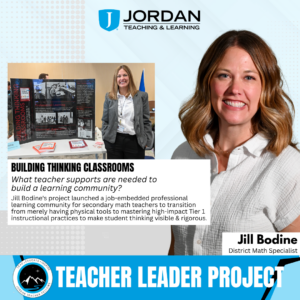 Building Thinking Classrooms (Jill Bodine): A graphic depicting a professional learning community for math teachers focused on high-impact Tier 1 practices, such as intentional whiteboard lesson design and student-led note-making