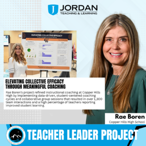 Elevating Collective Efficacy through Meaningful Coaching (Rae Boren): A visual summary of student-centered coaching cycles at Copper Hills High, highlighting over 1,300 team interactions and improved teacher efficacy through data-driven support