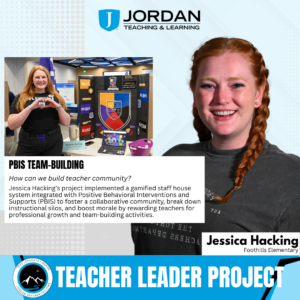 PBIS Team-Building (Jessica Hacking): A graphic showing a gamified staff house system integrated with Positive Behavioral Interventions and Supports (PBIS) to reward professional growth and boost school morale